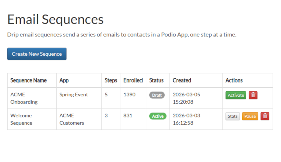 Drip Email Sequences